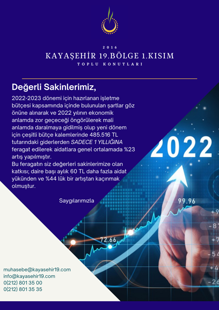 2022-2023 İşletme Bütçesi Duyurusu